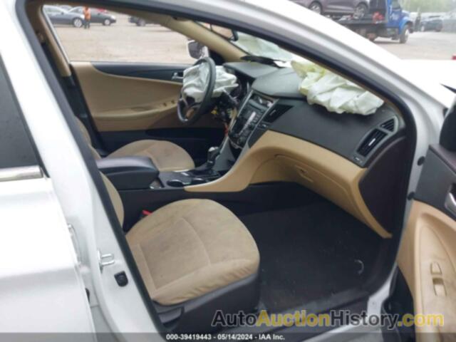 HYUNDAI SONATA GLS, 5NPEB4AC7DH667186