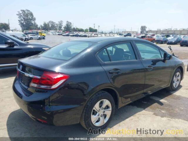 HONDA CIVIC LX, 19XFB2F52EE261115