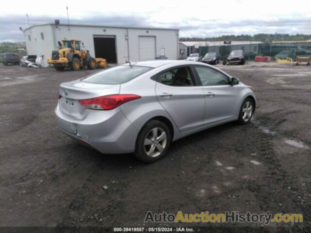 HYUNDAI ELANTRA GLS, 5NPDH4AE7DH362993