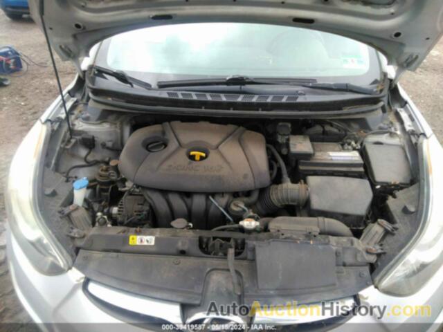 HYUNDAI ELANTRA GLS, 5NPDH4AE7DH362993