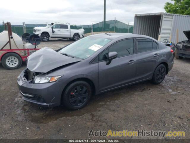 HONDA CIVIC LX, 19XFB2F51FE257753