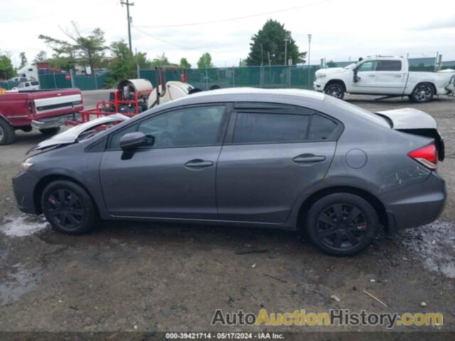 HONDA CIVIC LX, 19XFB2F51FE257753