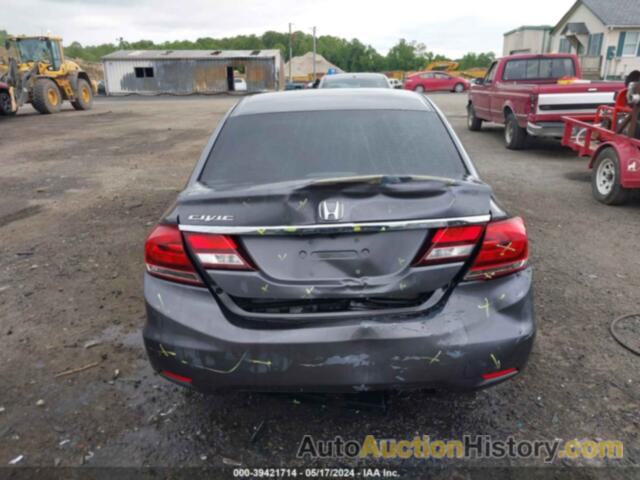 HONDA CIVIC LX, 19XFB2F51FE257753