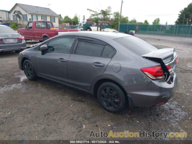 HONDA CIVIC LX, 19XFB2F51FE257753