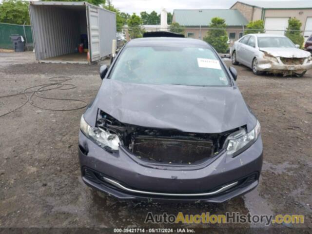 HONDA CIVIC LX, 19XFB2F51FE257753