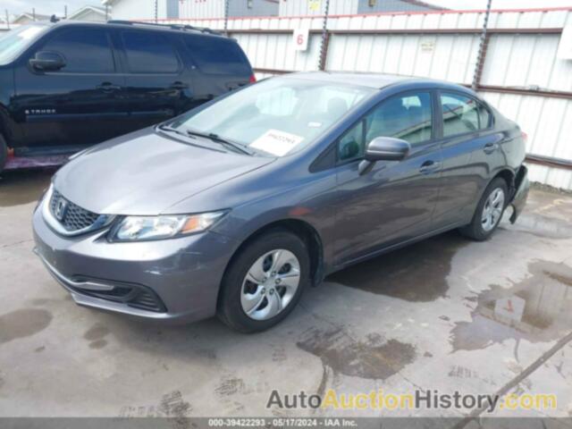 HONDA CIVIC LX, 19XFB2F51FE065460