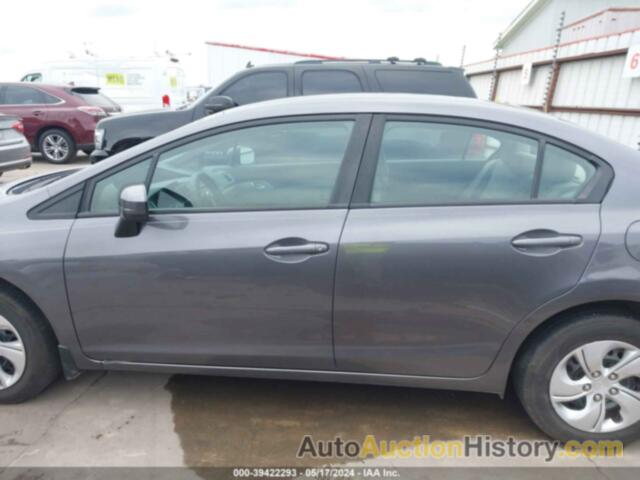 HONDA CIVIC LX, 19XFB2F51FE065460