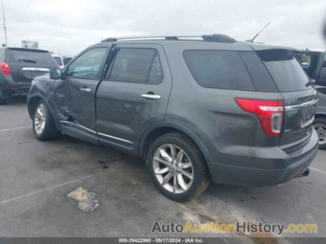 FORD EXPLORER XLT, 1FM5K7D8XFGC50270