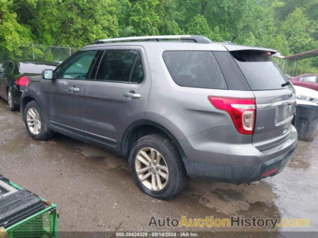 FORD EXPLORER XLT, 1FM5K8D81DGC48278