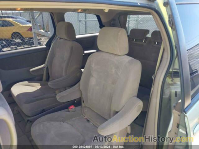 TOYOTA SIENNA LE, 5TDZK23C27S040025