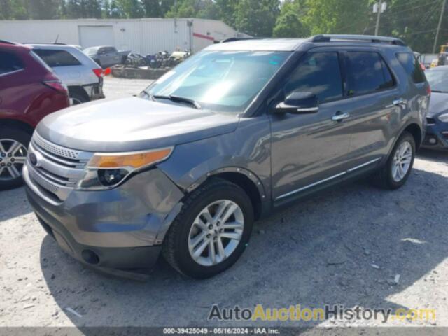 FORD EXPLORER XLT, 1FM5K7D83EGB40773