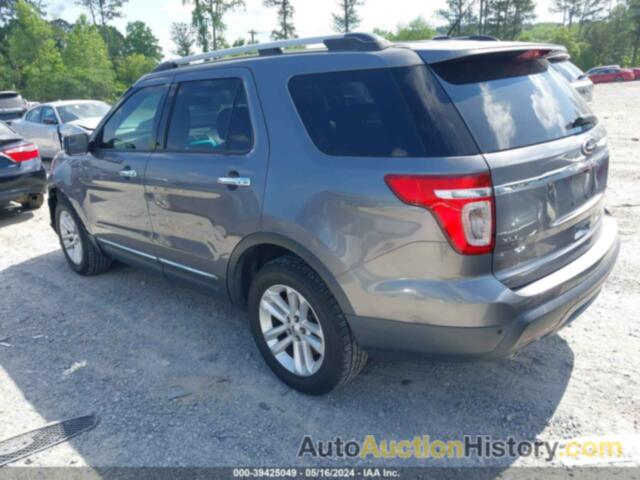 FORD EXPLORER XLT, 1FM5K7D83EGB40773