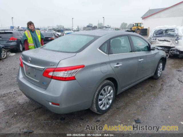 NISSAN SENTRA S/SV/SR/SL, 3N1AB7AP4EY219742