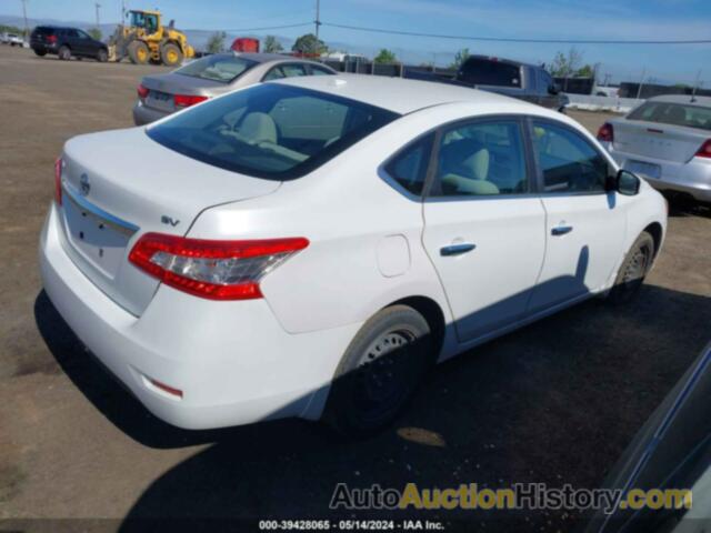 NISSAN SENTRA SV, 3N1AB7AP0FY247796