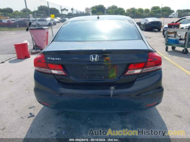 HONDA CIVIC EX, 19XFB2F81FE034784