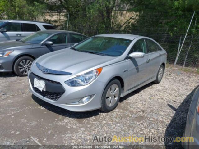 HYUNDAI SONATA HYBRID, KMHEC4A49FA139256