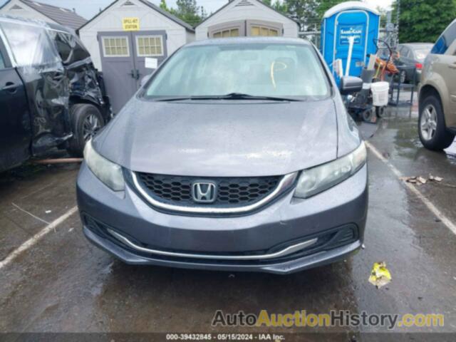 HONDA CIVIC LX, 19XFB2F55FE277519