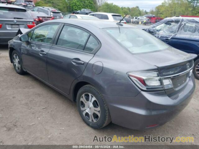 HONDA CIVIC HYBRID, 19XFB4F20FE201269