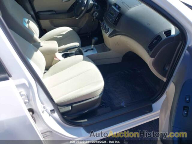 HYUNDAI ELANTRA GLS/SE/LIMITED, KMHDU46D88U537299