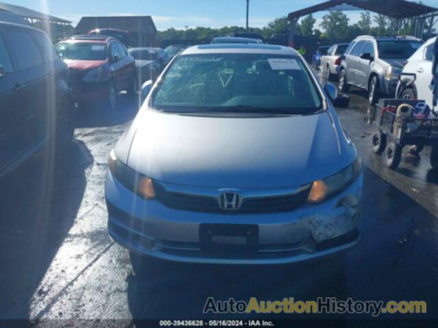 HONDA CIVIC EX, 19XFB2F81CE314989