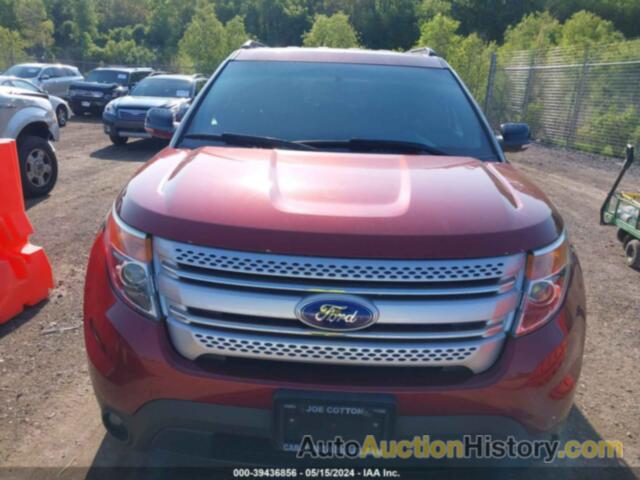 FORD EXPLORER XLT, 1FM5K8D88EGA12535