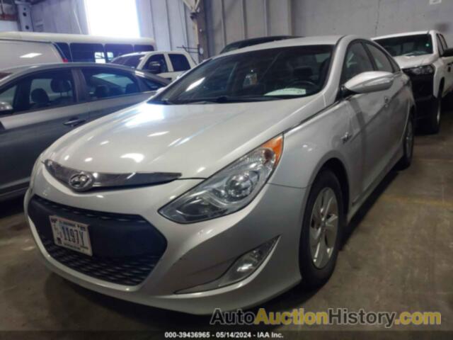 HYUNDAI SONATA HYBRID, KMHEC4A40EA113837