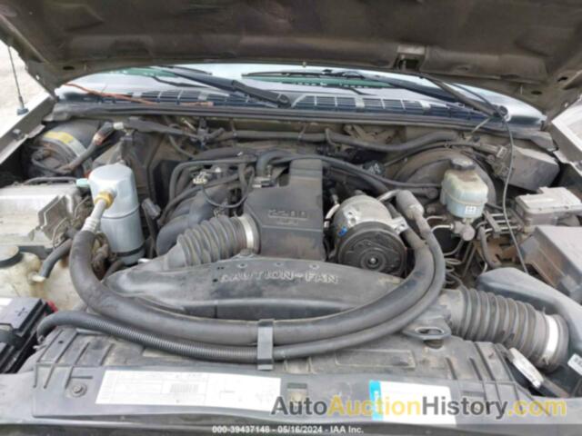 GMC SONOMA SLS, 1GTCS195918171814