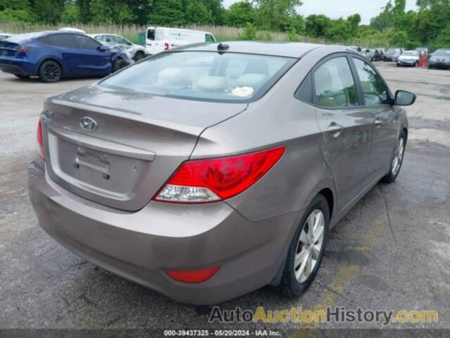 HYUNDAI ACCENT GLS, KMHCU4AE2DU288035