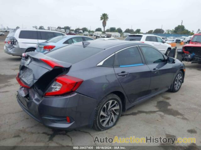 HONDA CIVIC EX, 2HGFC2F70HH535159