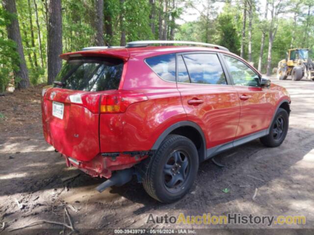 TOYOTA RAV4 LE, 2T3ZFREV5EW096516