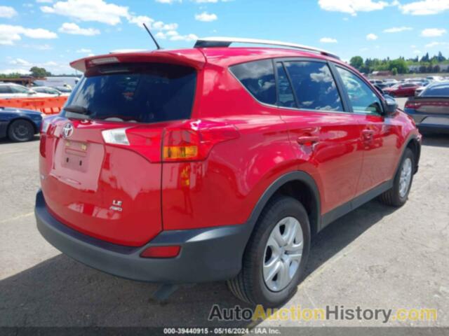 TOYOTA RAV4 LE, JTMBFREV5FJ034504