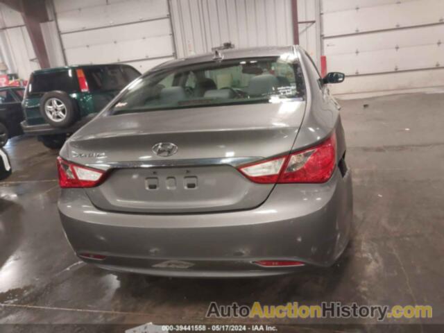 HYUNDAI SONATA GLS, 5NPEB4AC8DH715083