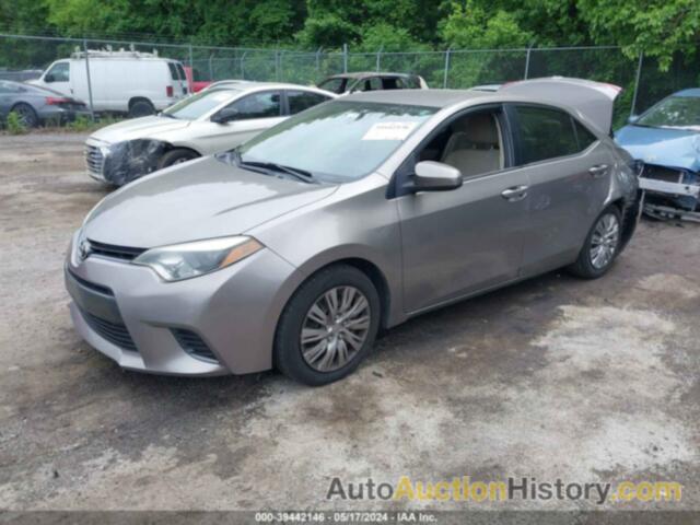 TOYOTA COROLLA L/LE/LE PLS/PRM/S/S PLS, 2T1BURHE8FC323177