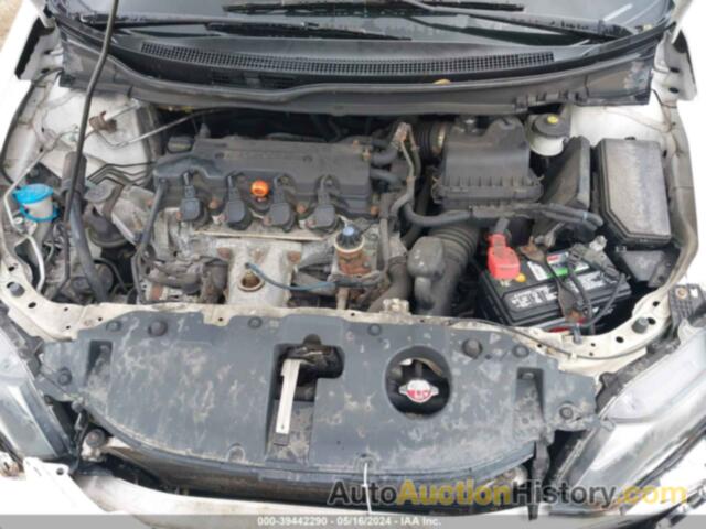 HONDA CIVIC LX, 19XFB2F52FE111040