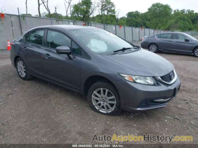 HONDA CIVIC LX, 19XFB2F56EE221460