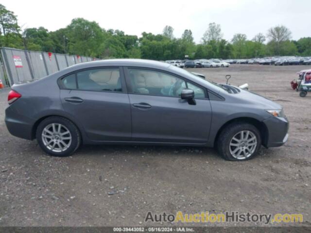 HONDA CIVIC LX, 19XFB2F56EE221460