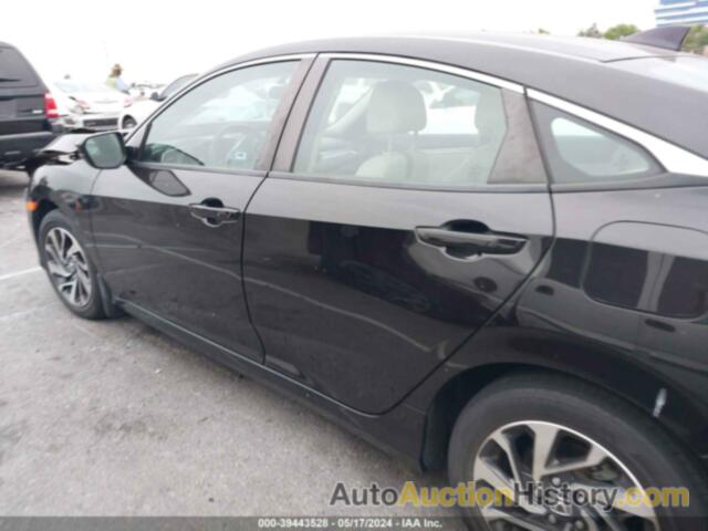 HONDA CIVIC EX, 2HGFC2F78HH563601