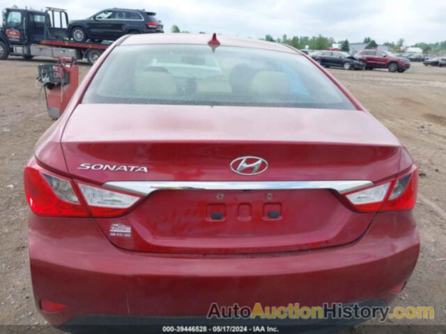 HYUNDAI SONATA GLS, 5NPEB4AC9EH828039