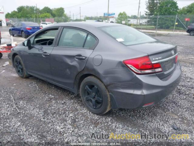 HONDA CIVIC LX, 19XFB2F50FE056054