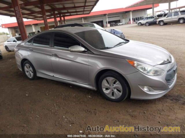 HYUNDAI SONATA, KNHEG4A41DA088302