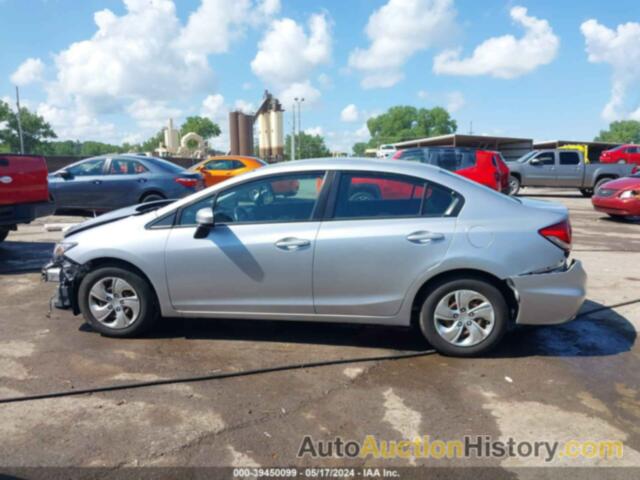 HONDA CIVIC LX, 19XFB2F54FE045588