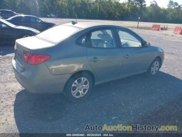 HYUNDAI ELANTRA GLS, KMHDU46D19U746059