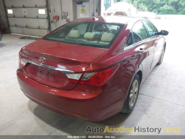 HYUNDAI SONATA GLS, 5NPEB4AC7CH321301