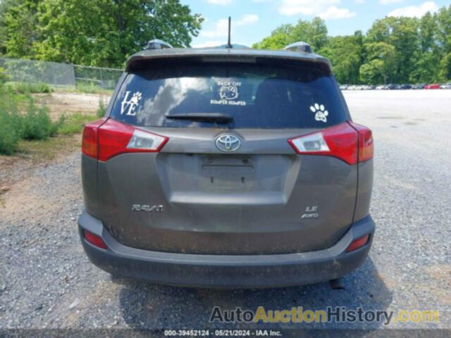 TOYOTA RAV4 LE, JTMBFREV3ED061455