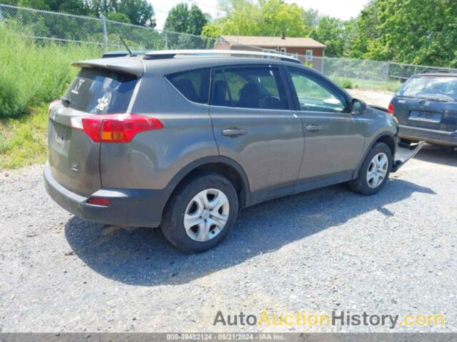 TOYOTA RAV4 LE, JTMBFREV3ED061455