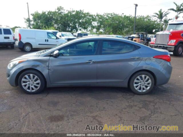 HYUNDAI ELANTRA GLS/LIMITED, 5NPDH4AE0DH161663