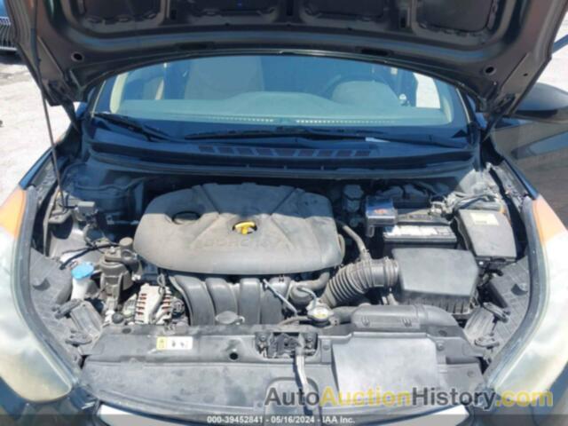 HYUNDAI ELANTRA GLS, 5NPDH4AE3DH280078