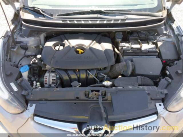 HYUNDAI ELANTRA SE, 5NPDH4AE2FH558956