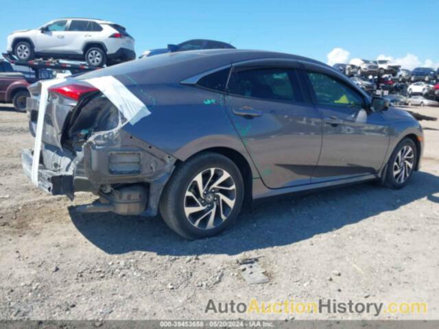 HONDA CIVIC EX, 19XFC2F71HE060244