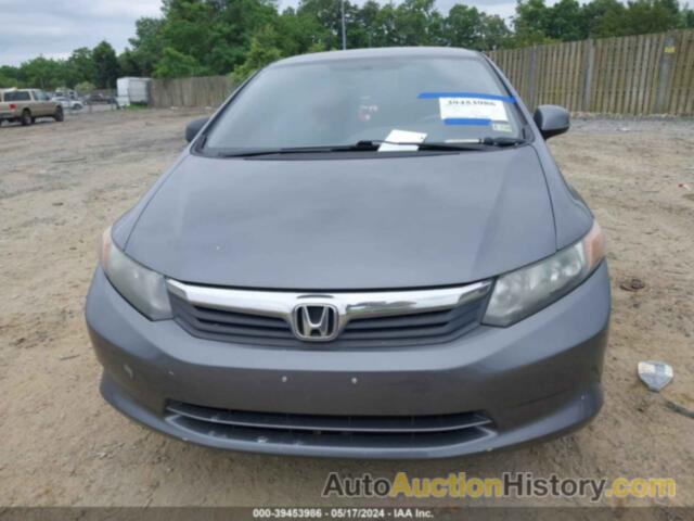 HONDA CIVIC LX, 19XFB2F52CE027280